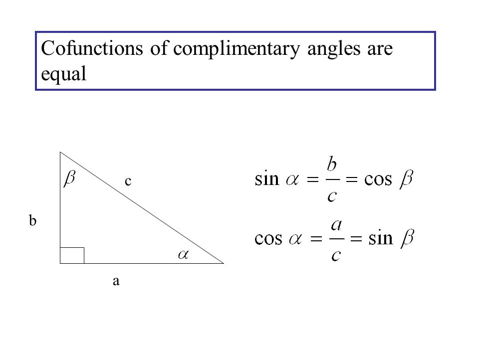 b c Cofunctions of complimentary angles are equal a