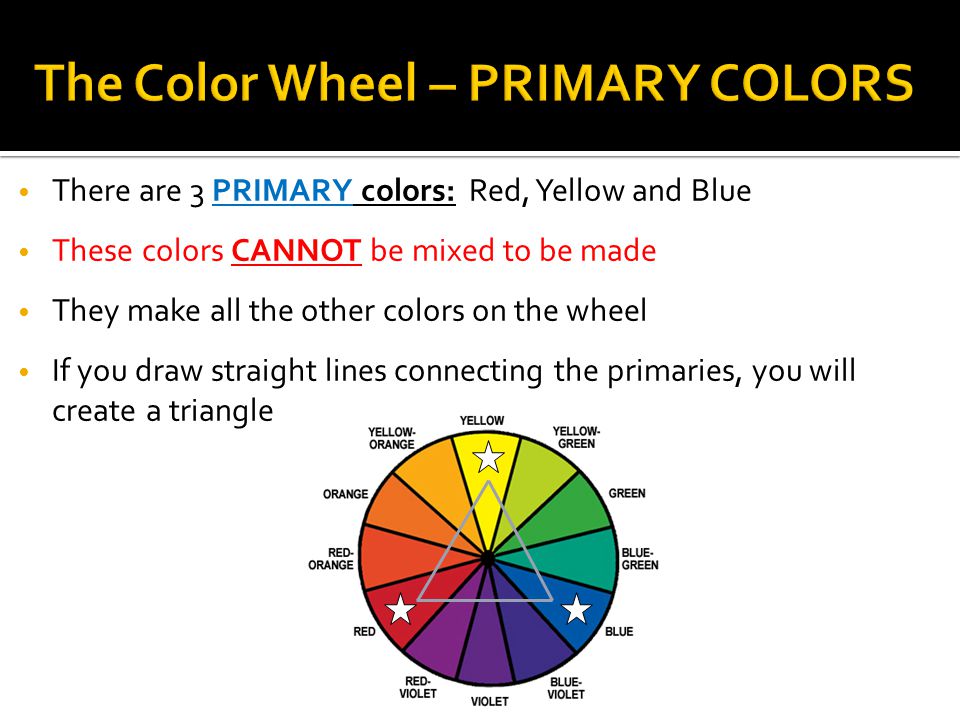 There are 3 PRIMARY colors: Red, Yellow and Blue These colors CANNOT be mixed to be made They make all the other colors on the wheel If you draw straight lines connecting the primaries, you will create a triangle