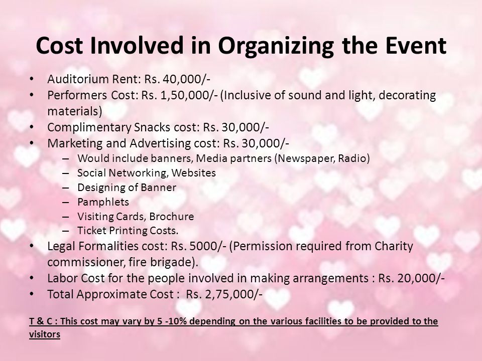 Cost Involved in Organizing the Event Auditorium Rent: Rs.