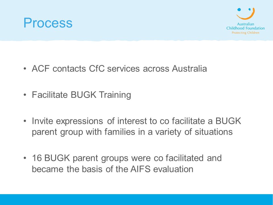 Process ACF contacts CfC services across Australia Facilitate BUGK Training Invite expressions of interest to co facilitate a BUGK parent group with families in a variety of situations 16 BUGK parent groups were co facilitated and became the basis of the AIFS evaluation