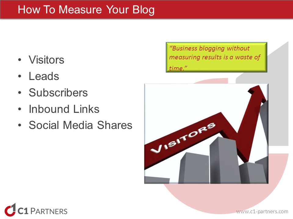How To Measure Your Blog Visitors Leads Subscribers Inbound Links Social Media Shares Business blogging without measuring results is a waste of time.