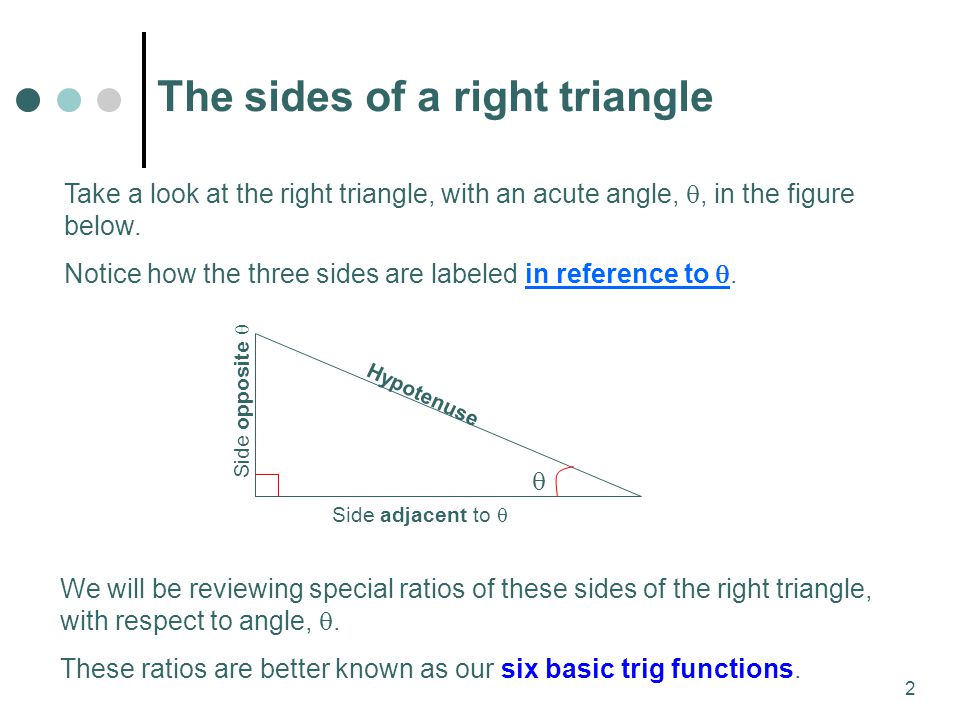 2 Take a look at the right triangle, with an acute angle, , in the figure below.