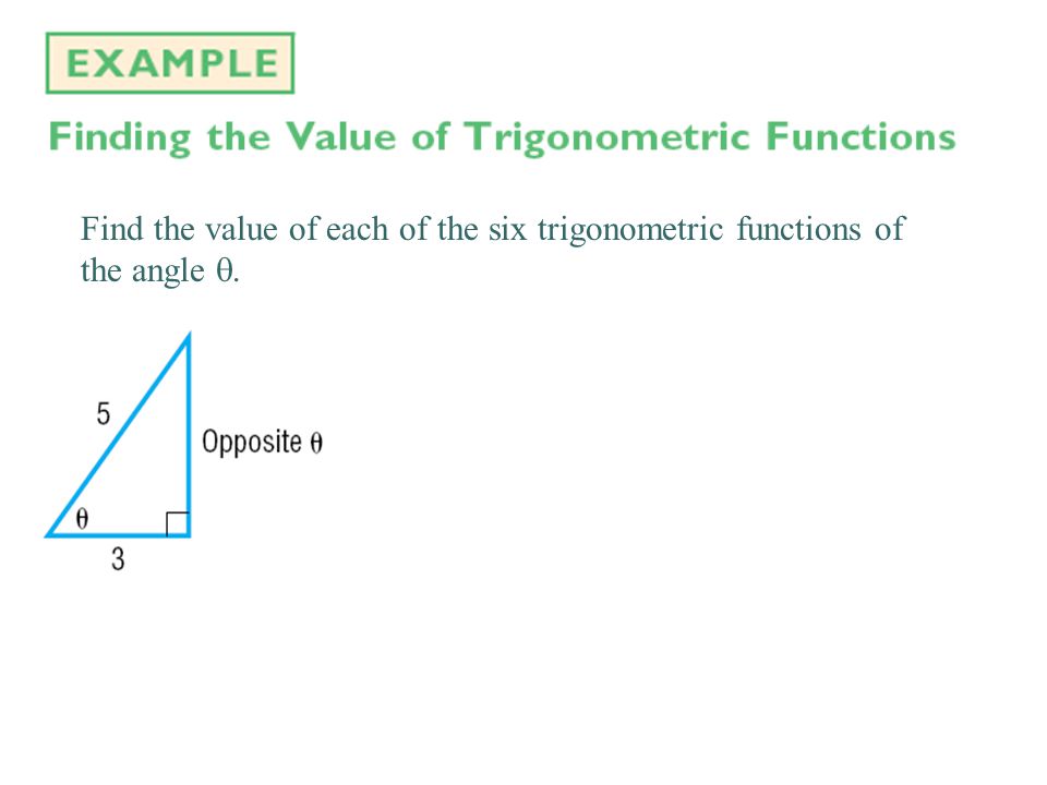 Find the value of each of the six trigonometric functions of the angle .