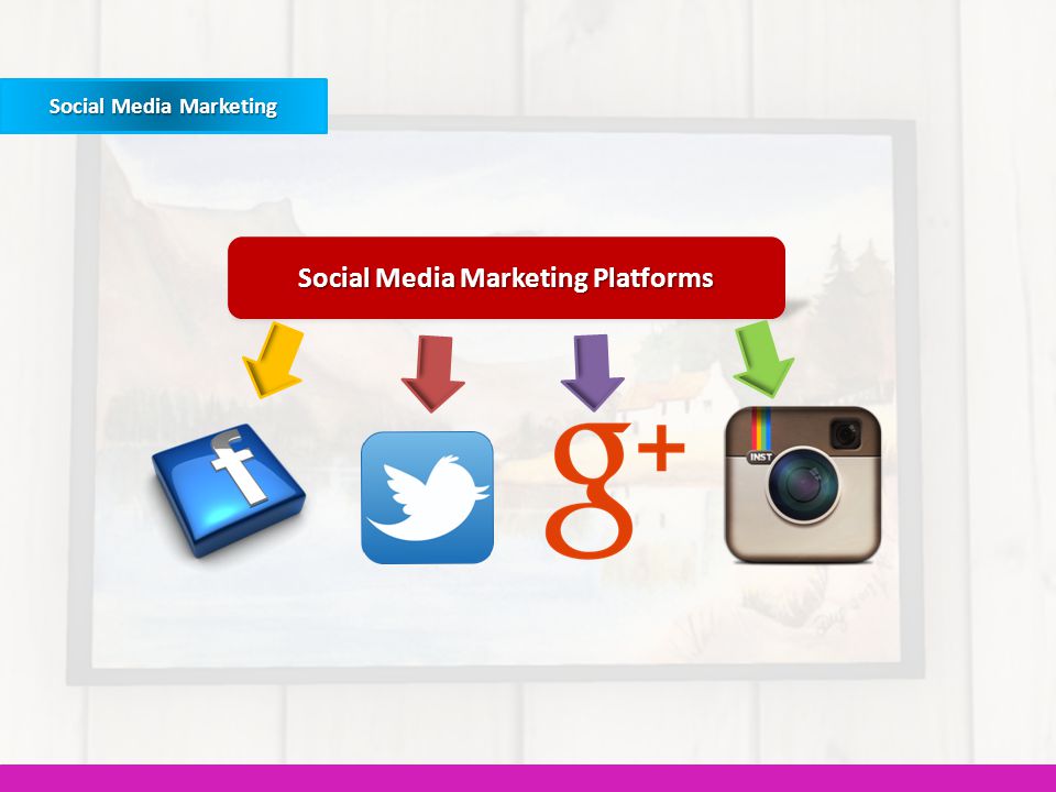 Social Media Marketing Social Media Marketing Platforms