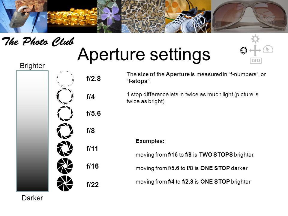 Aperture settings The size of the Aperture is measured in f-numbers , or f-stops .