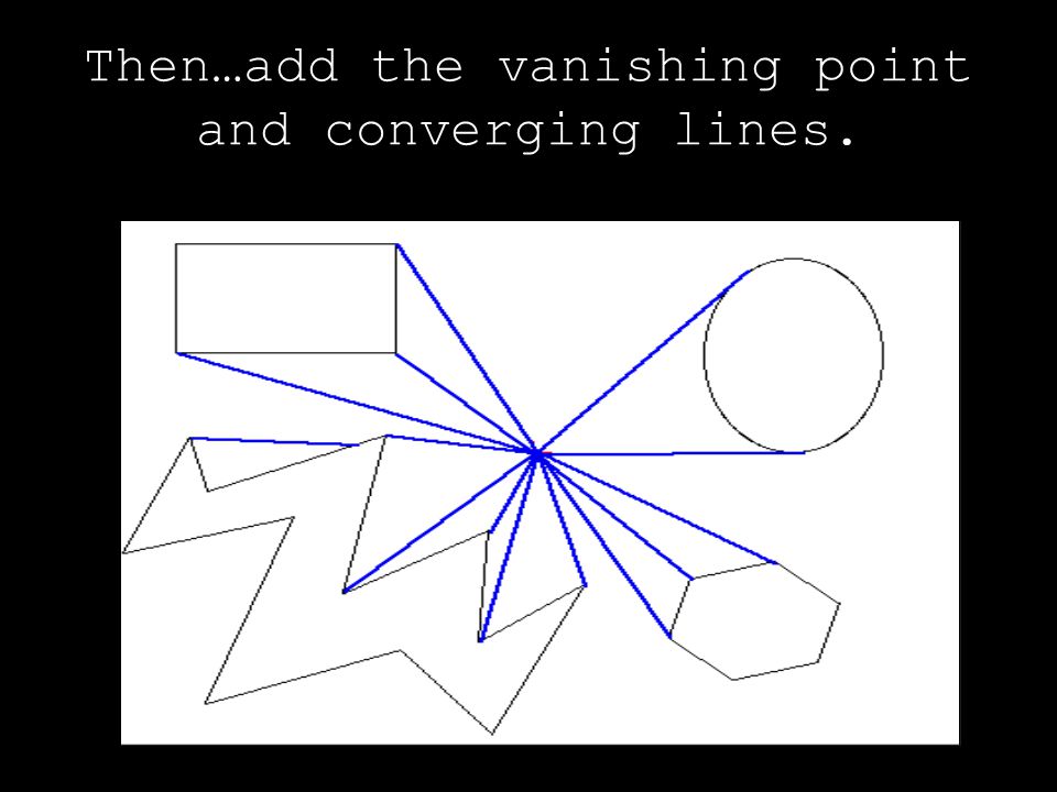 Then…add the vanishing point and converging lines.