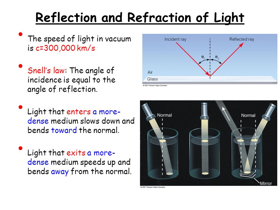 Reflection and Refraction of Light The speed of light in vacuum is c=300,000 km/s Snell’s law: The angle of incidence is equal to the angle of reflection.