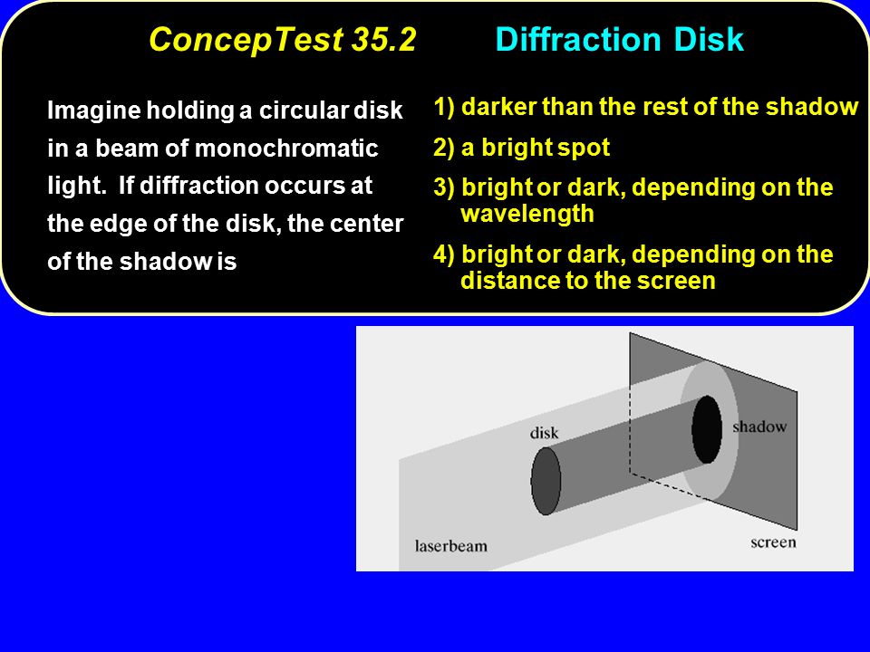 ConcepTest 35.2Diffraction Disk 1) darker than the rest of the shadow 2) a bright spot 3) bright or dark, depending on the wavelength 4) bright or dark, depending on the distance to the screen Imagine holding a circular disk in a beam of monochromatic light.