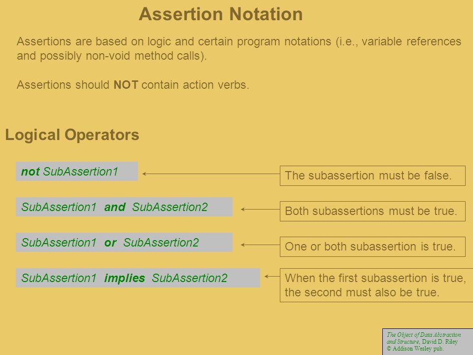 Assertions are based on logic and certain program notations (i.e., variable references and possibly non-void method calls).