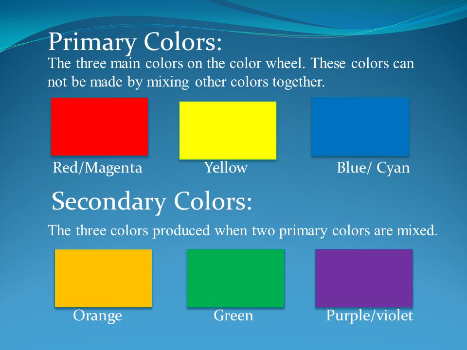 Primary Colors: Secondary Colors: Red/MagentaYellowBlue/ Cyan OrangeGreenPurple/violet The three main colors on the color wheel.