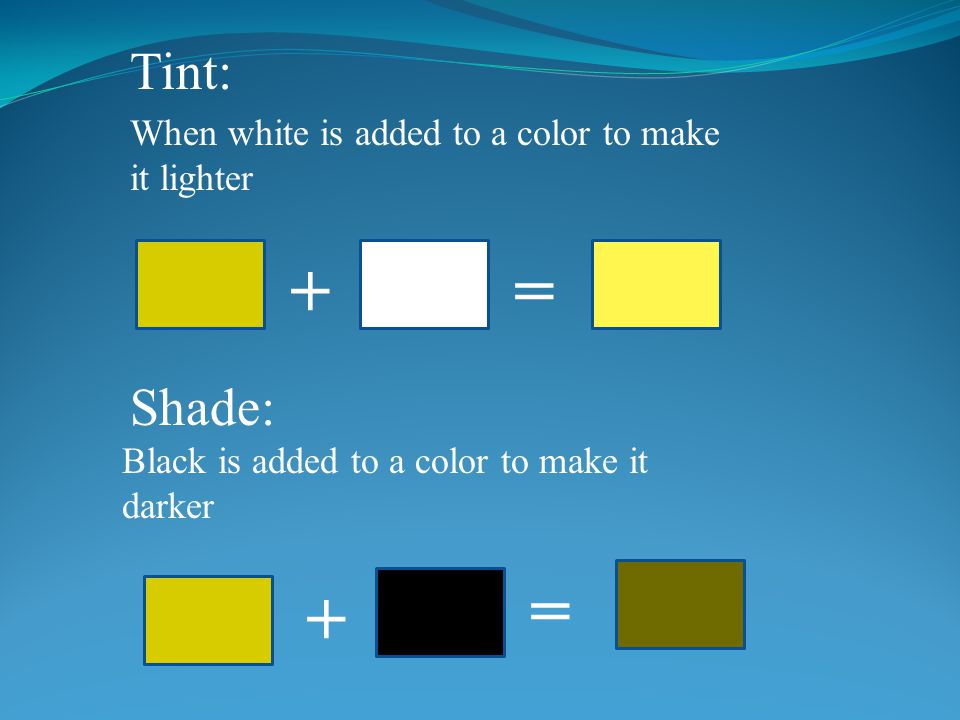 Tint: Shade: When white is added to a color to make it lighter Black is added to a color to make it darker + + = =
