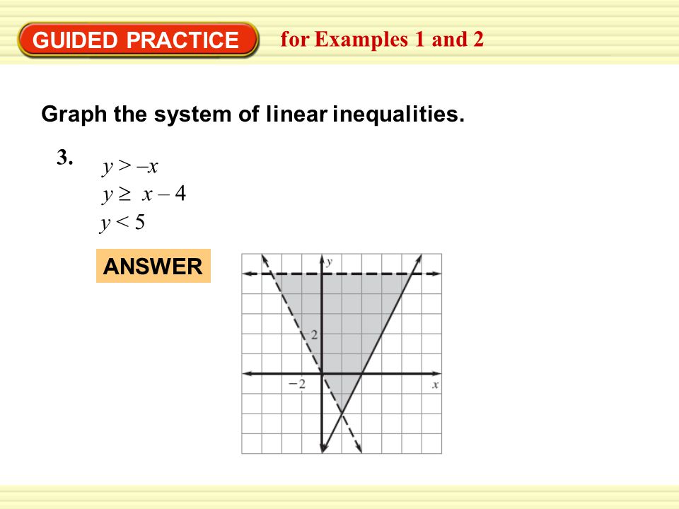 GUIDED PRACTICE ANSWER Graph the system of linear inequalities.