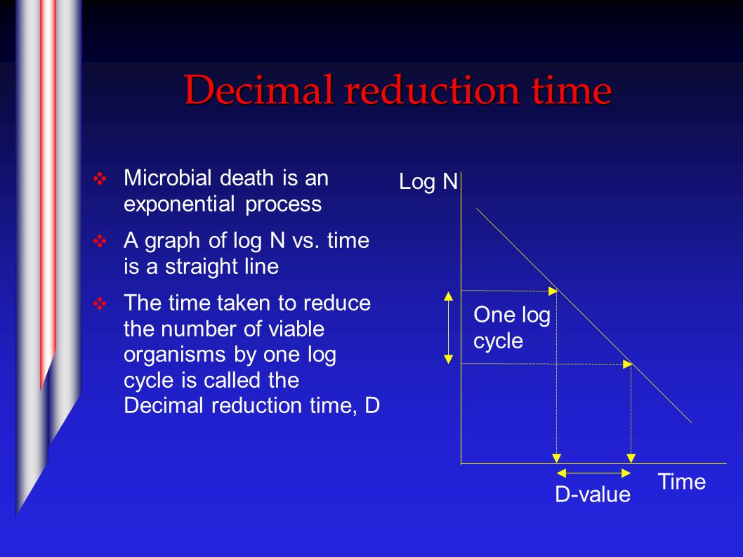 Decimal reduction time  Microbial death is an exponential process  A graph of log N vs.