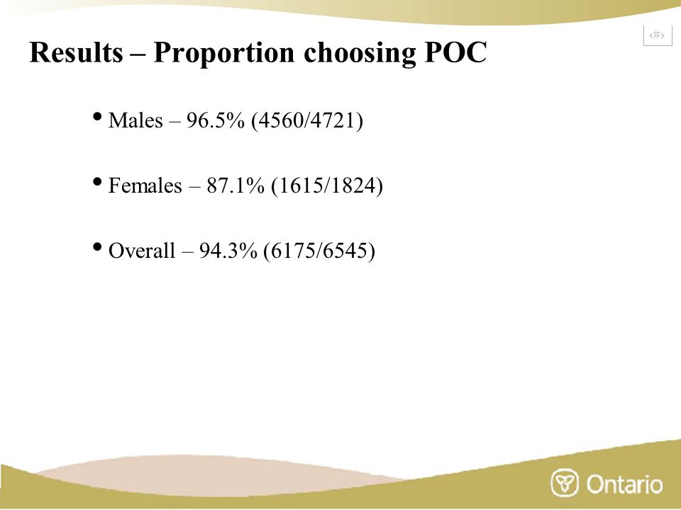18 Results – Proportion choosing POC Males – 96.5% (4560/4721) Females – 87.1% (1615/1824) Overall – 94.3% (6175/6545)