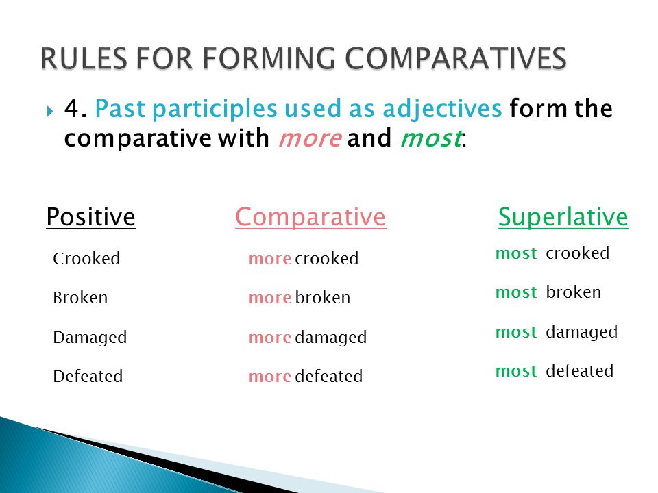 Forming adjectives. Complexity форма abjevtive. Adjective ppt. Application forms ppt. Adjectives definition