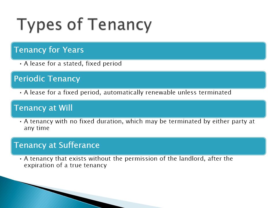 Tenancy for Years A lease for a stated, fixed period Periodic Tenancy A lease for a fixed period, automatically renewable unless terminated Tenancy at Will A tenancy with no fixed duration, which may be terminated by either party at any time Tenancy at Sufferance A tenancy that exists without the permission of the landlord, after the expiration of a true tenancy