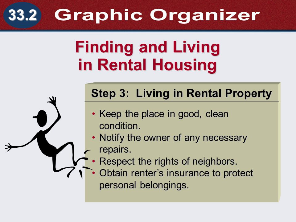 Understanding Business and Personal Law Responsibilities of Landlord and Tenant Section 33.2 Renting a Place to Live 33.2 Finding and Living in Rental Housing Step 3: Living in Rental Property Keep the place in good, clean condition.Keep the place in good, clean condition.