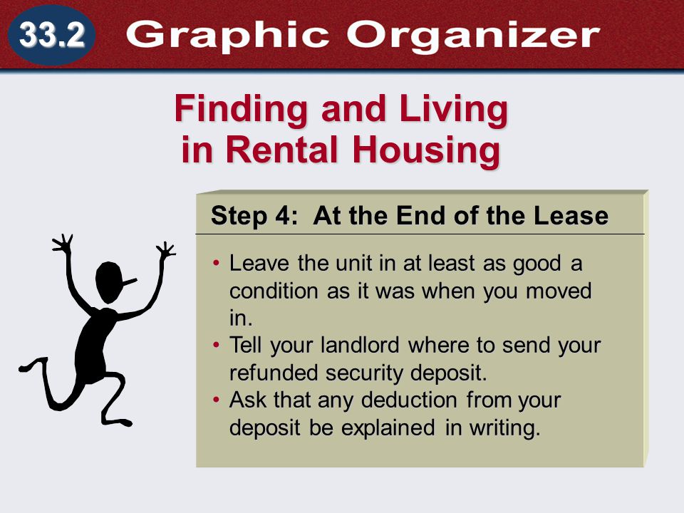 Understanding Business and Personal Law Responsibilities of Landlord and Tenant Section 33.2 Renting a Place to Live 33.2 Finding and Living in Rental Housing Step 4: At the End of the Lease Leave the unit in at least as good a condition as it was when you moved in.Leave the unit in at least as good a condition as it was when you moved in.