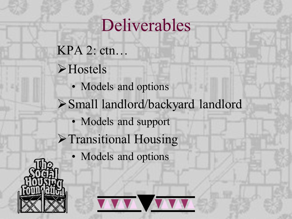 Deliverables KPA 2: ctn…  Hostels Models and options  Small landlord/backyard landlord Models and support  Transitional Housing Models and options