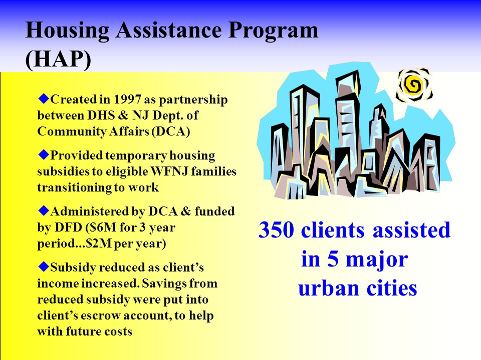 Housing Assistance Program (HAP)  Created in 1997 as partnership between DHS & NJ Dept.