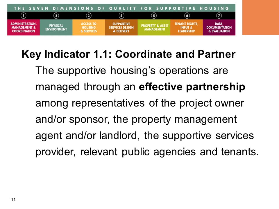 11 Graphics Key Indicator 1.1: Coordinate and Partner The supportive housing’s operations are managed through an effective partnership among representatives of the project owner and/or sponsor, the property management agent and/or landlord, the supportive services provider, relevant public agencies and tenants.