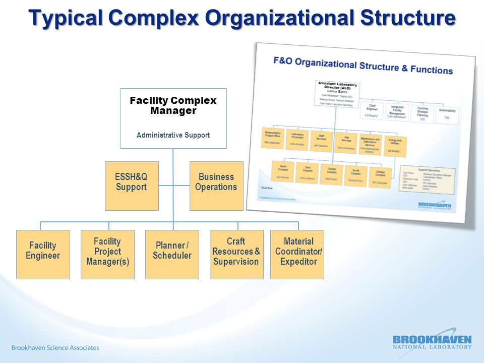 Integrated Facility Management IFM For NSLS II October 6 2010