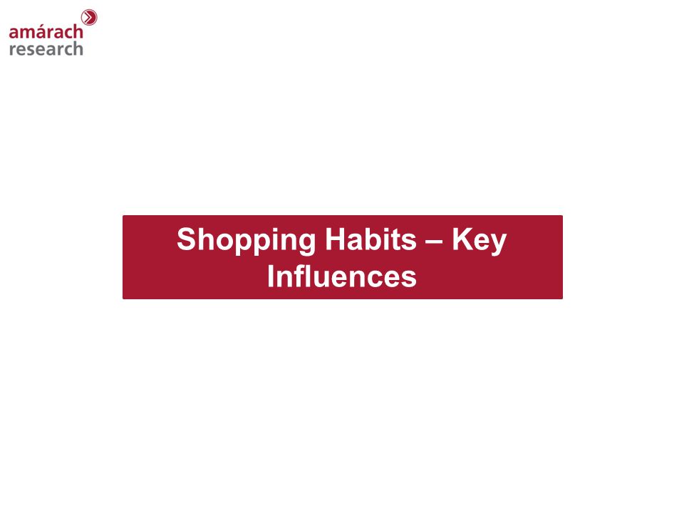 Shopping Habits – Key Influences