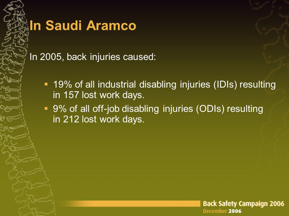In Saudi Aramco In 2005, back injuries caused:  19% of all industrial disabling injuries (IDIs) resulting in 157 lost work days.