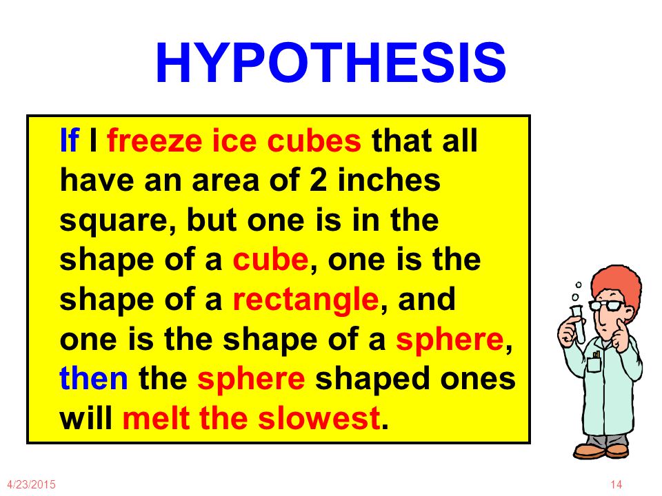 4/23/ HYPOTHESIS If I freeze ice cubes that all have an area of 2 inches square, but one is in the shape of a cube, one is the shape of a rectangle, and one is the shape of a sphere, then the sphere shaped ones will melt the slowest.