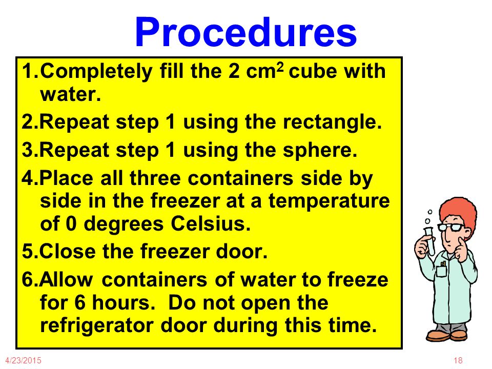 4/23/ Procedures 1.Completely fill the 2 cm 2 cube with water.