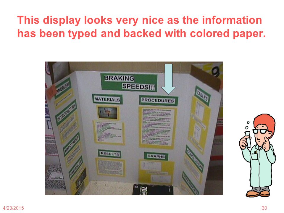 4/23/ This display looks very nice as the information has been typed and backed with colored paper.