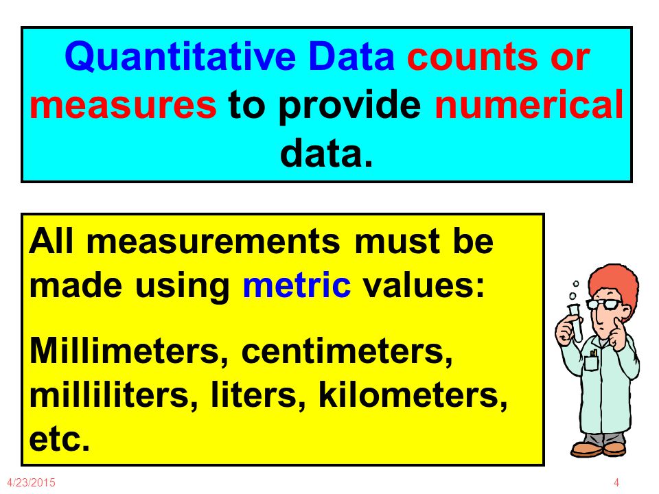 4/23/20154 Quantitative Data counts or measures to provide numerical data.