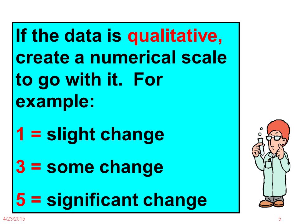 4/23/20155 If the data is qualitative, create a numerical scale to go with it.