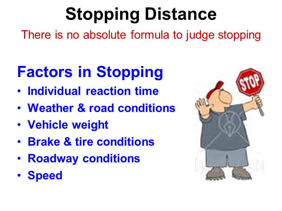 Steering, Speed & Stopping C B A A=Accelerator B=Brake C=Clutch Hands belong on 3 & 9
