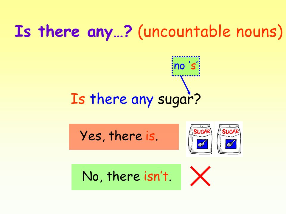Is there any sugar No, there isn’t. no ‘s’ Is there any… (uncountable nouns) Yes, there is.
