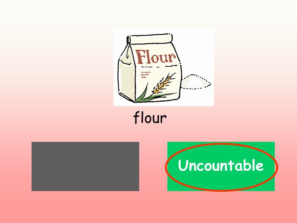 Countable flour Uncountable
