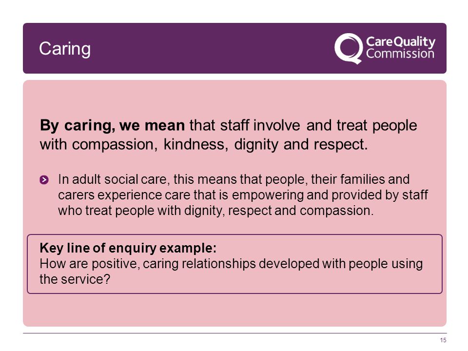 Caring By caring, we mean that staff involve and treat people with compassion, kindness, dignity and respect.