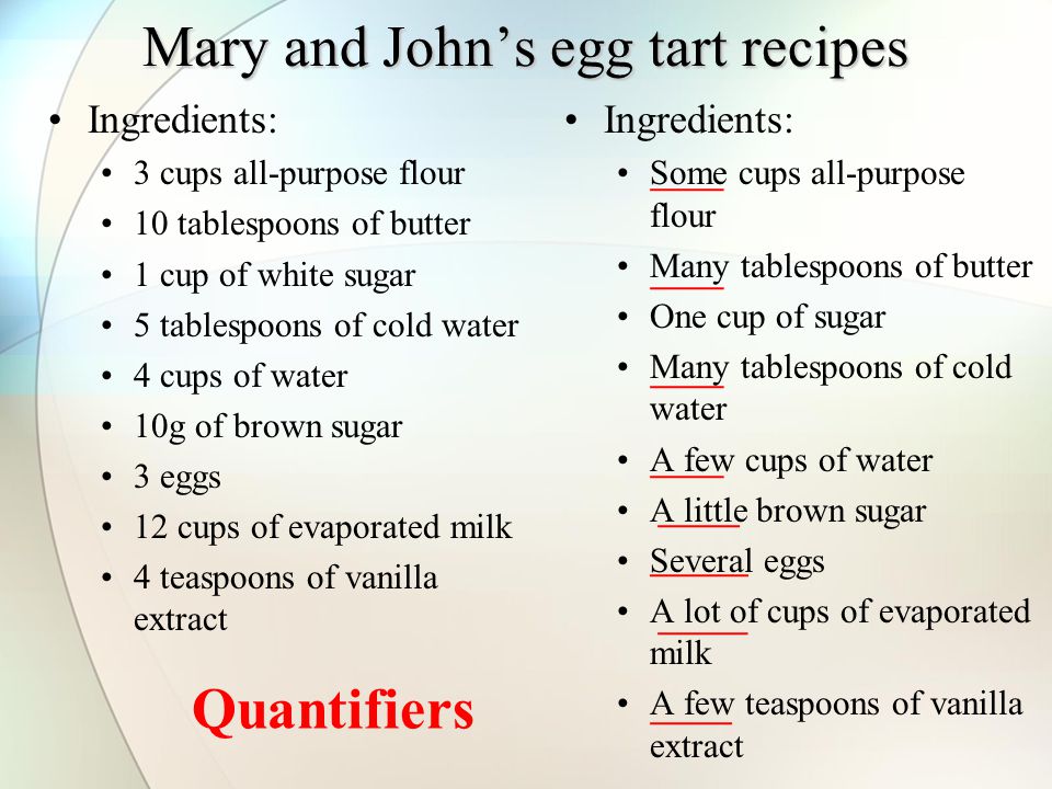 Mary and John’s egg tart recipes Ingredients: 3 cups all-purpose flour 10 tablespoons of butter 1 cup of white sugar 5 tablespoons of cold water 4 cups of water 10g of brown sugar 3 eggs 12 cups of evaporated milk 4 teaspoons of vanilla extract Ingredients: Some cups all-purpose flour Many tablespoons of butter One cup of sugar Many tablespoons of cold water A few cups of water A little brown sugar Several eggs A lot of cups of evaporated milk A few teaspoons of vanilla extract Quantifiers