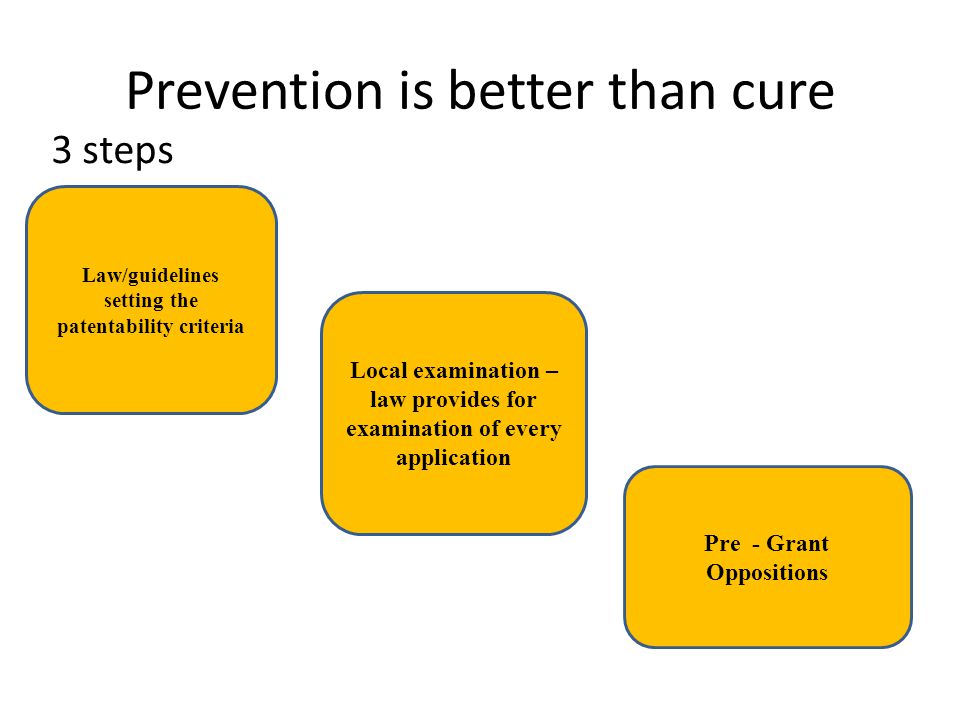 Prevention is better than cure 3 steps Law/guidelines setting the patentability criteria Local examination – law provides for examination of every application Pre - Grant Oppositions