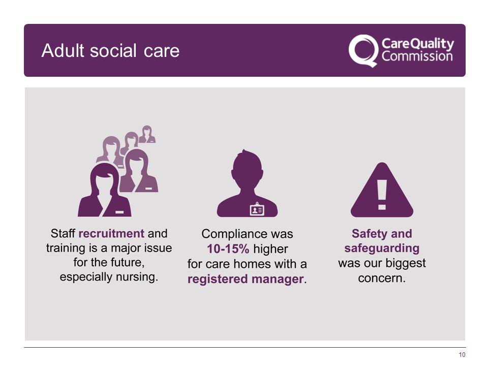 10 Adult social care