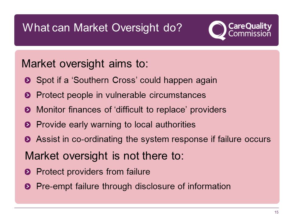 15 What can Market Oversight do.