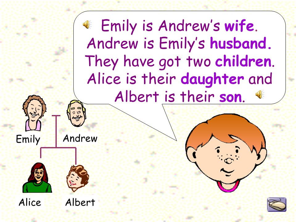 AliceAlbert Emily Andrew Emily is Andrew’s wife. Andrew is Emily’s husband.