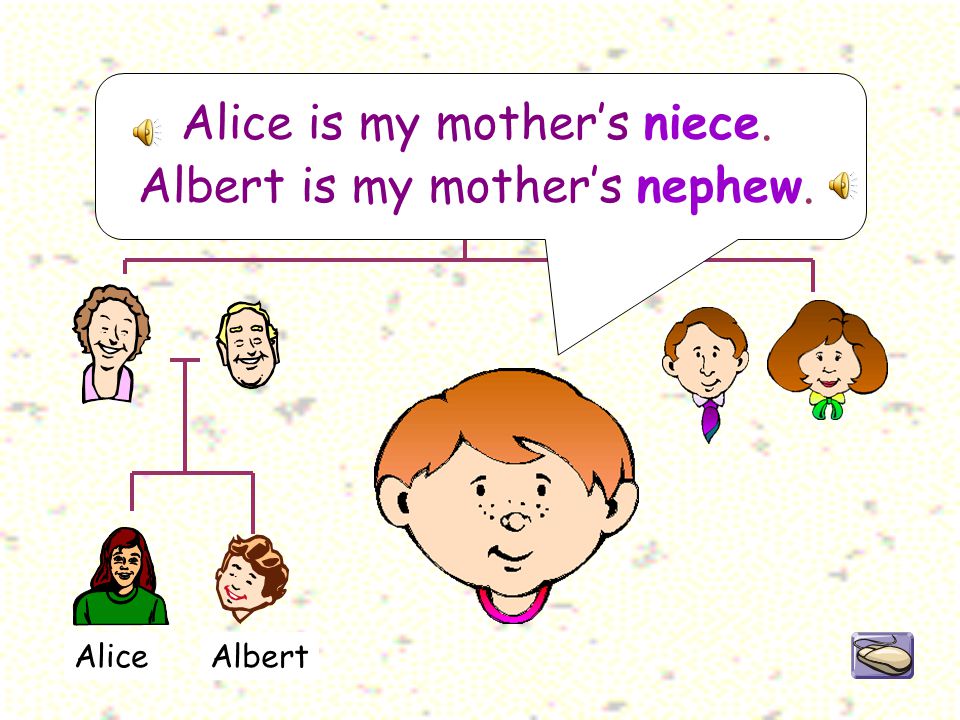 AliceAlbert Alice is my mother’s niece. Albert is my mother’s nephew.