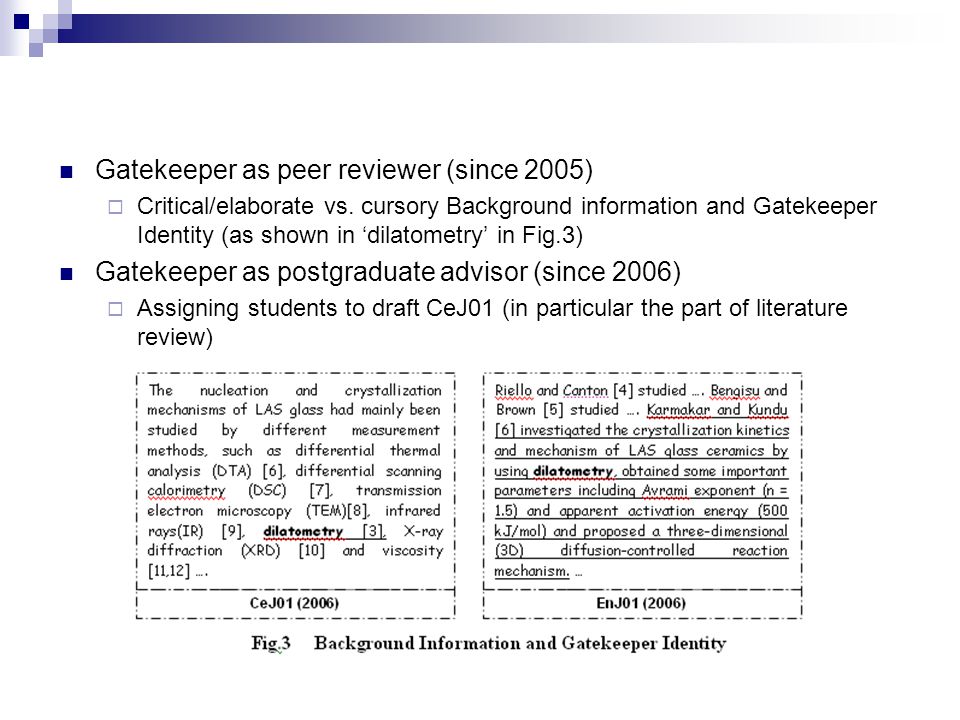 reflective essay about writing kerala