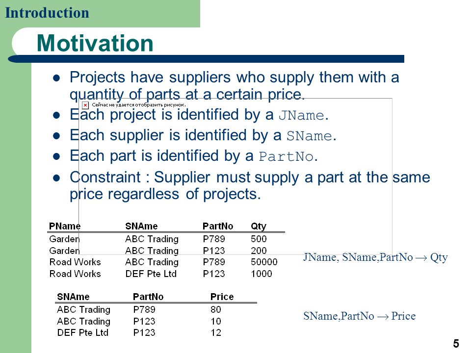 5 Motivation Introduction Projects have suppliers who supply them with a quantity of parts at a certain price.