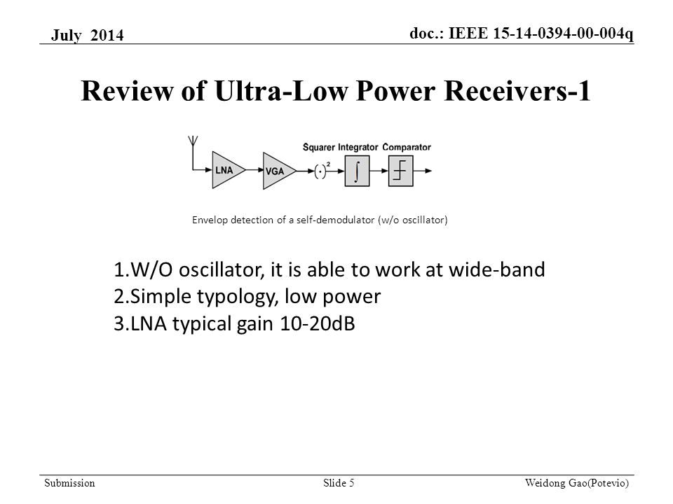 Review of Ultra-Low Power Receivers-1 Envelop detection of a self-demodulator (w/o oscillator) 1.W/O oscillator, it is able to work at wide-band 2.Simple typology, low power 3.LNA typical gain 10-20dB July 2014 Weidong Gao(Potevio)Slide 5 doc.: IEEE q Submission