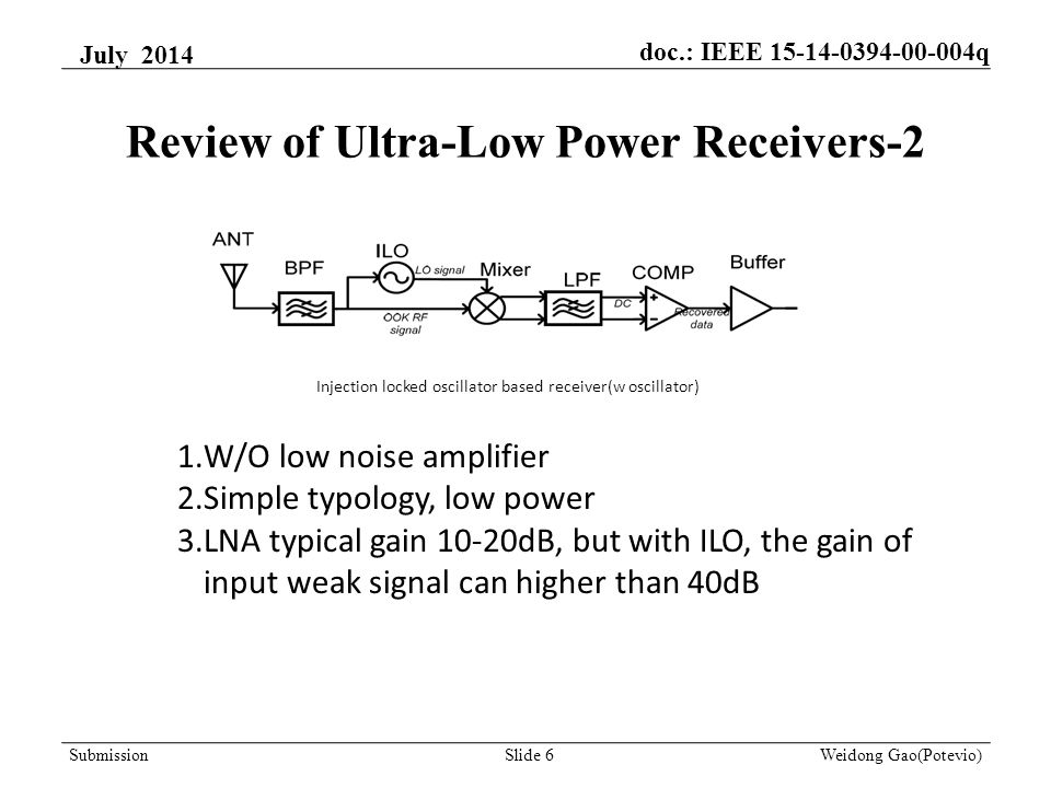 Review of Ultra-Low Power Receivers-2 Injection locked oscillator based receiver(w oscillator) 1.W/O low noise amplifier 2.Simple typology, low power 3.LNA typical gain 10-20dB, but with ILO, the gain of input weak signal can higher than 40dB July 2014 Weidong Gao(Potevio)Slide 6Submission doc.: IEEE q