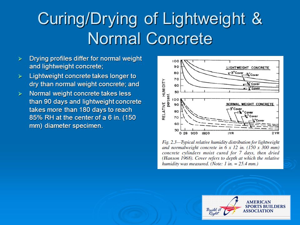 Curing/Drying of Lightweight & Normal Concrete  Drying profiles differ for normal weight and lightweight concrete;  Lightweight concrete takes longer to dry than normal weight concrete; and  Normal weight concrete takes less than 90 days and lightweight concrete takes more than 180 days to reach 85% RH at the center of a 6 in.