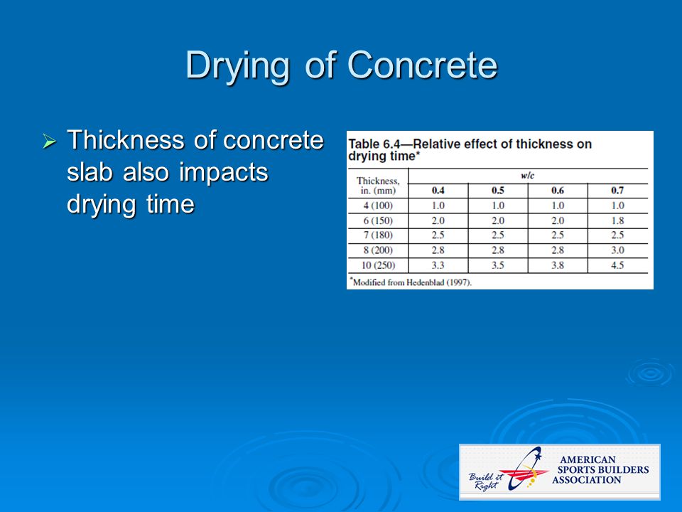 Drying of Concrete  Thickness of concrete slab also impacts drying time