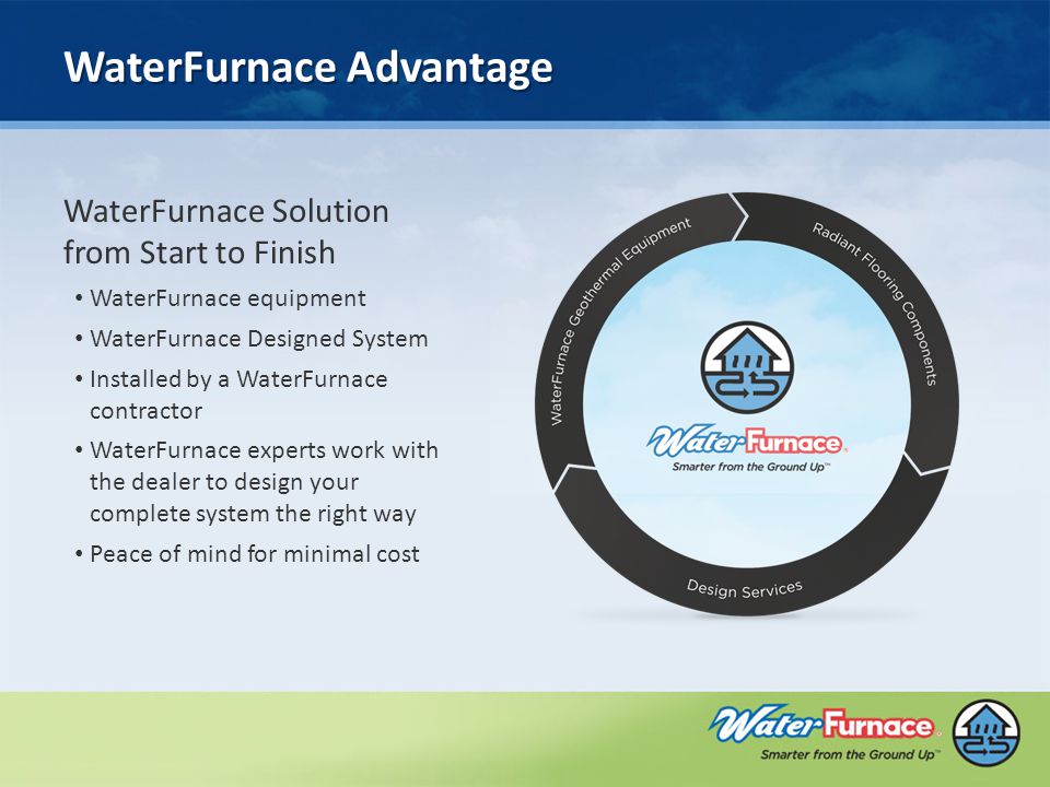 WaterFurnace Advantage WaterFurnace Solution from Start to Finish WaterFurnace equipment WaterFurnace Designed System Installed by a WaterFurnace contractor WaterFurnace experts work with the dealer to design your complete system the right way Peace of mind for minimal cost